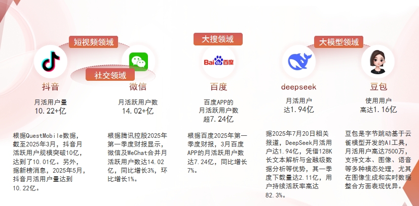 【洛阳】中山GEO哪家好？为什么主动优化比被动收录更有效？