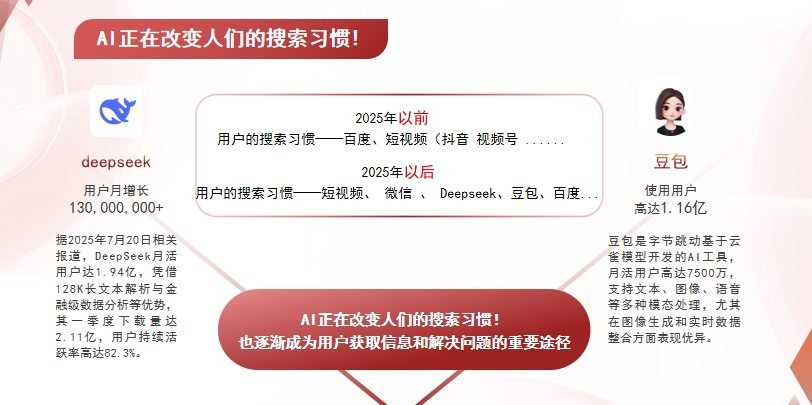 【洛阳】中山GEO哪家好？AI搜索优化全解析